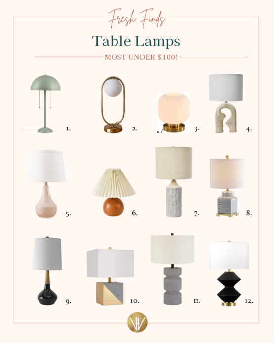 Lighting Roundup: Table and Floor Lamps (Mostly) Under $100 - Wildheart ...